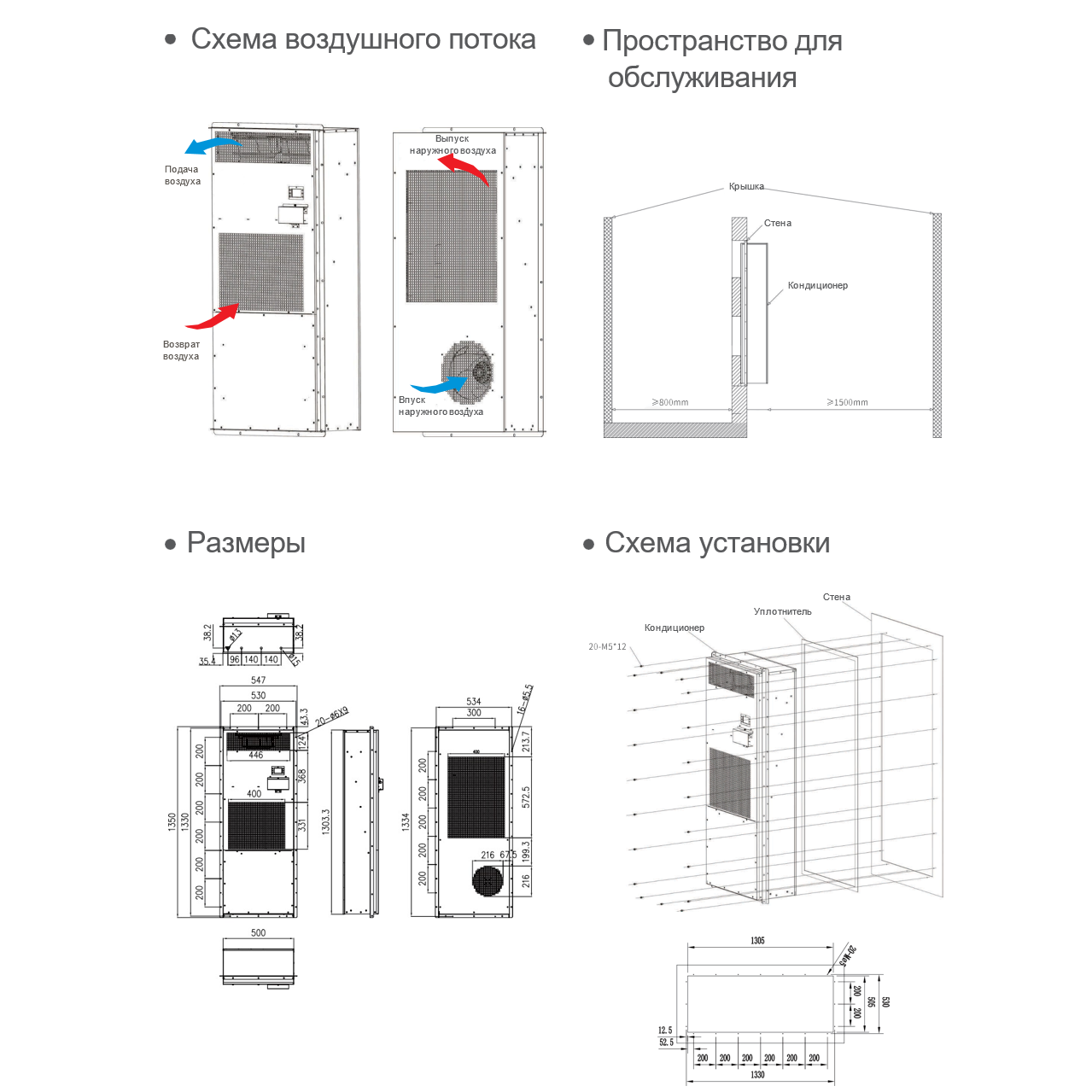 Кондиционер уличного типа 3 — 5 кВт — изображение 2